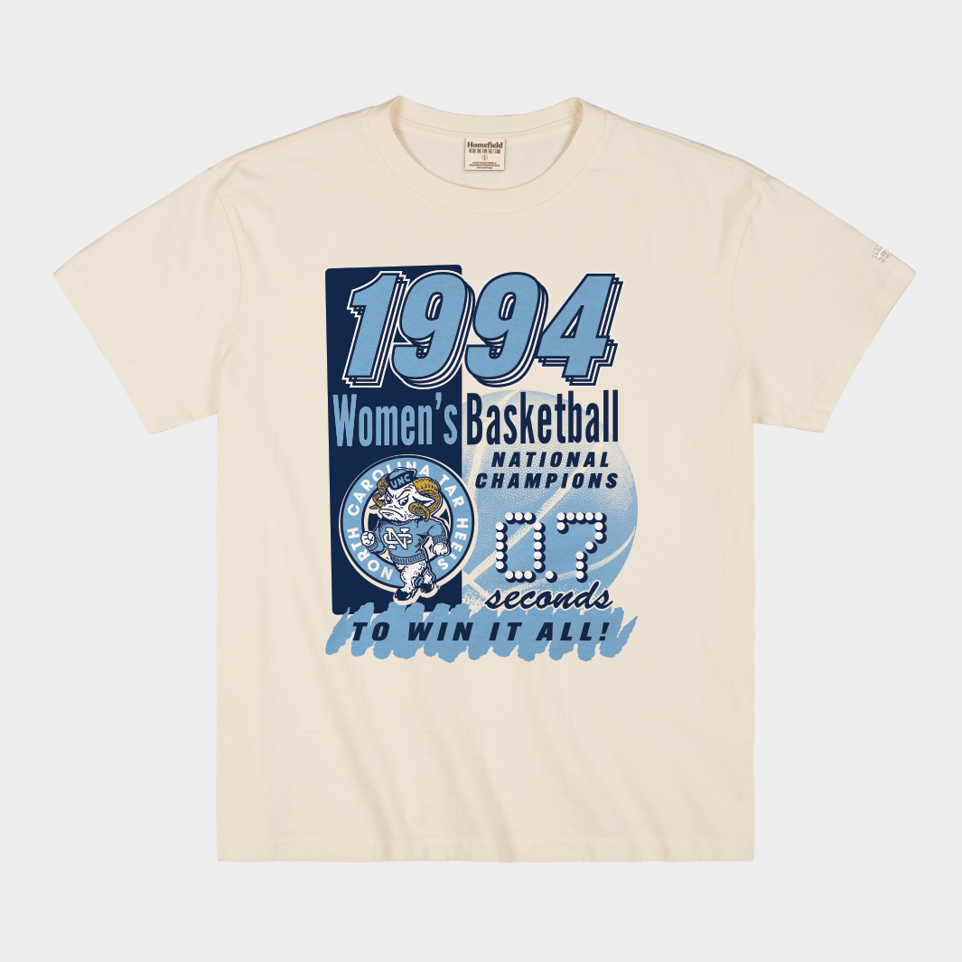2025 North Carolina Hoops Society Collector's Box
