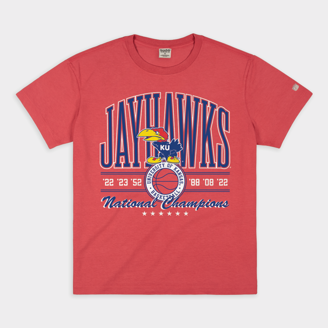 2025 Kansas Hoops Society Box - Unleash Your Fan Spirit