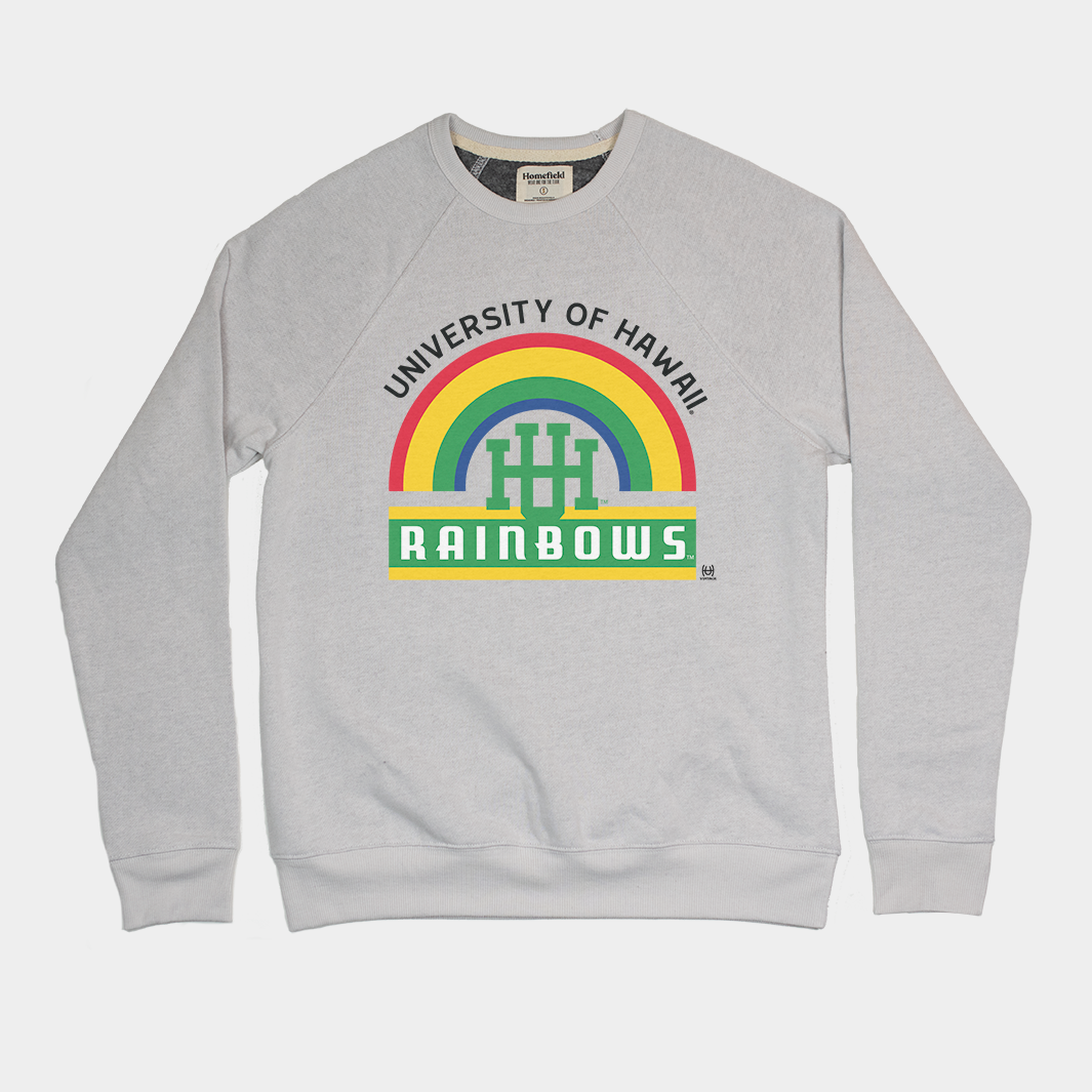 Retro University of Hawaii Sweatshirt - A Must-Have!