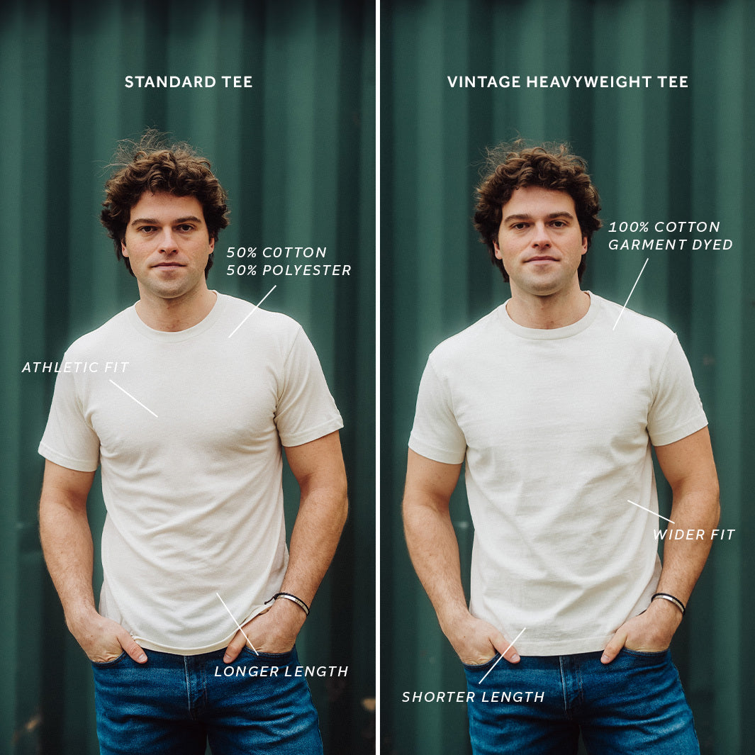 Celebrate WVU Division of Forestry with This Vintage Heavyweight Tee